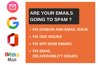 fix dkim, spf, dmarc and email deliverability