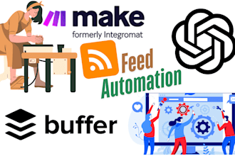 automate social media posting from RSS feed using make and gpt