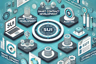 develop smart contracts on move for sui and aptos blockchains