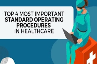 write healthcare sops, policies, and compliance manuals
