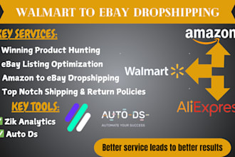 do amazon shopify to ebay dropshipping, product uploading, SEO listing research