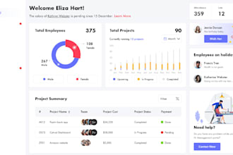 clone and develop software, web app, saas app, crm, pos, odoo, erpnext, python