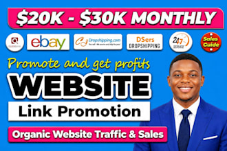 do shopify social media marketing, shopify klaviyo email marketing, shopify ads