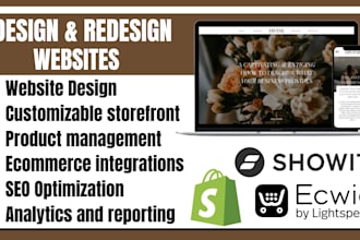 design ecwid website showit redesign products listings seo for sales conversion