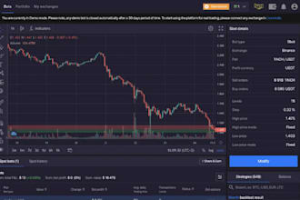 code solana trading bot, solana volume bot, bonk bot, future bot