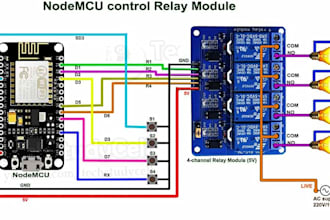 build a custom iot solutions and apps for ios and android using flutter