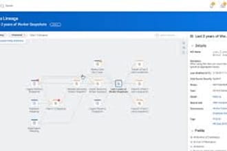 workday reports prism analytics dashboard discovery board