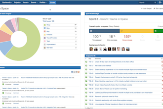 be your agile business analyst and project manager