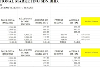 do a data entry job with cheap price