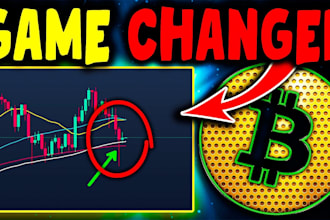 promote your crypto,coin to viral sensation with top notch marketing strategies