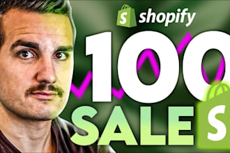 promote shopify jewelry store to 900k online shoppers from usa, uk, worldwide