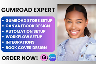 canva ebook design setup gumroad shop digital products workflow integration