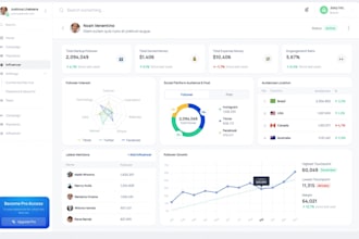 develop web app, software developer, crm, pos, mlm, erp, ai saas, credit repair