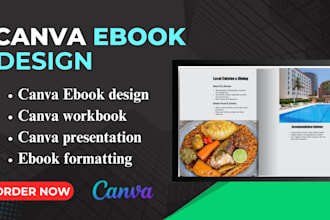 design editable canva ebook workbook worksheet pdf magnet formatting kdp