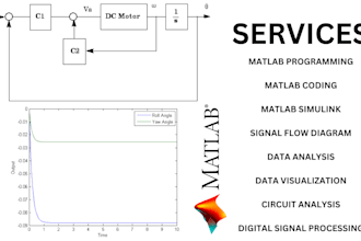 do matlab simulink,coding for control system, ai machine learnig, data analysis