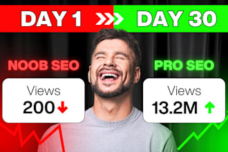 optimize your channel seo title, description and tags for youtube videos