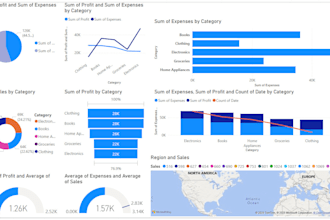 create dynamic excel dashboards and automate task
