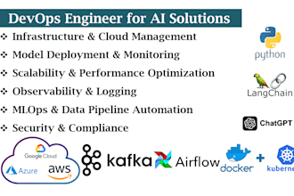 be devops engineer for your ai website, ai application and software