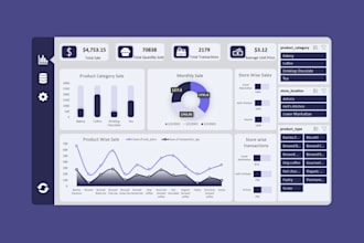 teach you basic and advanced excel on zoom
