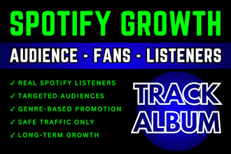 do spotify music promotion for real listeners