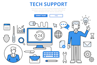 provide you with 24 by 7 365 days of technical support and assistance