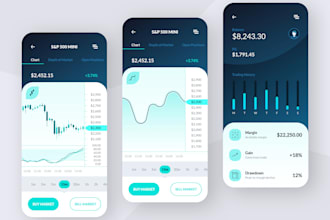 build stock trading app, trading app, forex trading app, crypto trading app