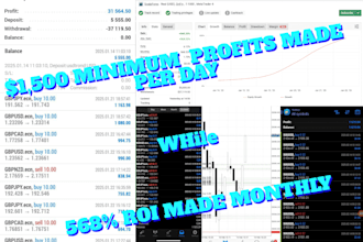 deliver forex trading bot, forex bot, forex ea, forex trading robot