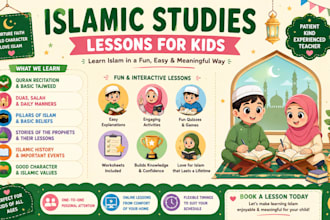 teach islamic studies and prophet stories to kids and adults