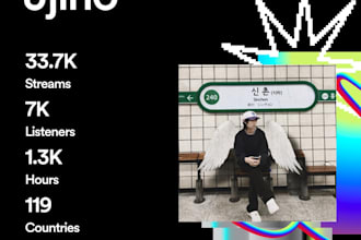 be your kpop beatmaker producer