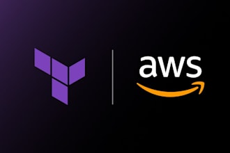 deploy your cloud infrastructure with ansible and terraform