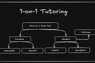 do 1 on 1 tutoring for dsa and web development using reactjs, nodejs, springboot