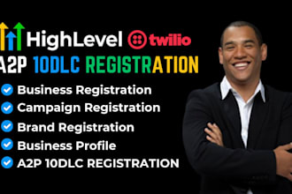 a2p 10dlc registration gohighlevel crm a2p 10dlc ringcentral, twilio, dialpad