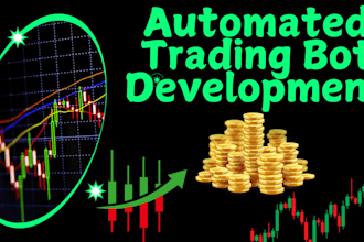 build automated interactive brokers trading strategy algorithmic ninjatrader bot