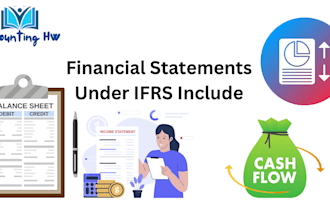 prepare income statement, balance sheet, and cash flow statement as per ifrs