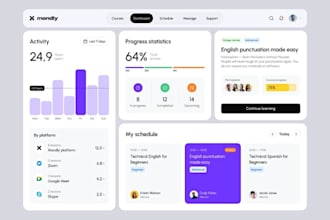 develop medicine delivery website, pharmacy store app, fitness web