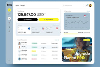 build custom banking solutions, internet m banking with app, payment solution