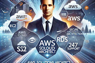 setup, deploy and manage AWS infrastructure