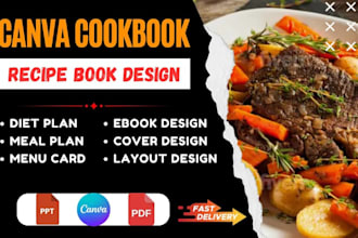 format, design canva book recipe workbook cookbook pdf lead magnet amazon kdp