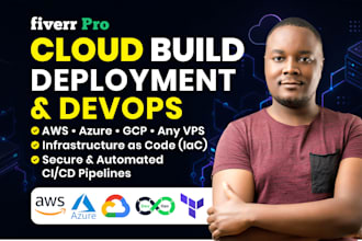 deploy and optimize your apps on any cloud platform