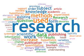 do detailed market research, business plan, swot and pestle