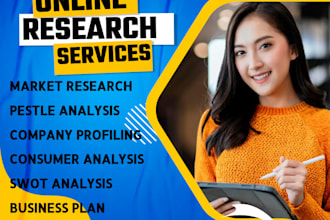 do detailed market research, swot, niche, competitor analysis, business reports