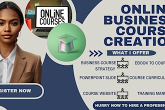 do online business course creation kajabi business course sales course promotion