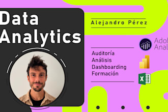 do auditoría, análisis y formación en adobe analytics