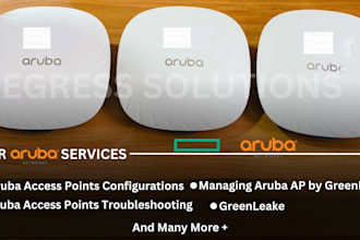 be your aruba access points engineer