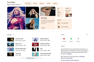 generate a musical artist google knowledge panel