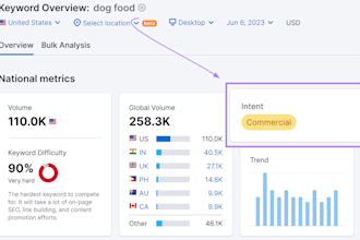 do semantic SEO to increase topical authority of your site