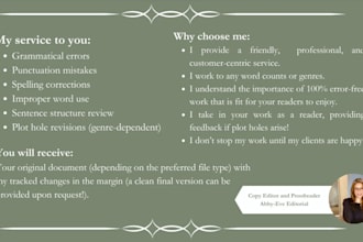 check your grammar and spelling and proofread and edit your writing