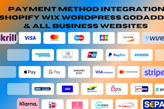 integrate shopify payment gateway stripe klarna sepa paystack ban contact paypal