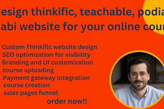 design optimize thinkific, teachable, podia, kajabi mighty network,vonza graphy