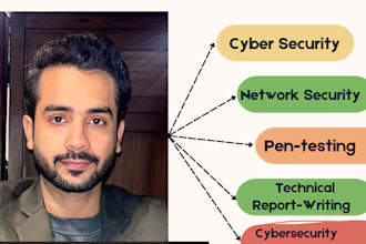 technical writing on iot security iso 27001 compliance nist and cyber security